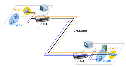 1740���ʥڡ�������01